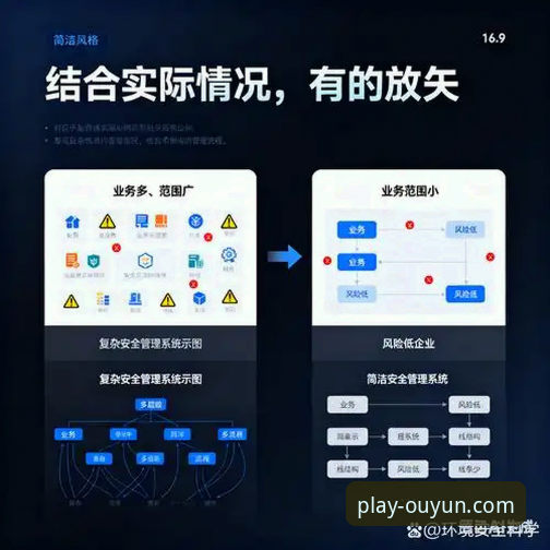 欧云娱乐平台安全深度评测：从技术架构到用户体验的全面分析